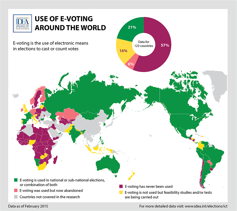 countries that use electronic voting r/MapPorn